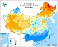 将来气候趋向若何？对农业出产有何影响？一文